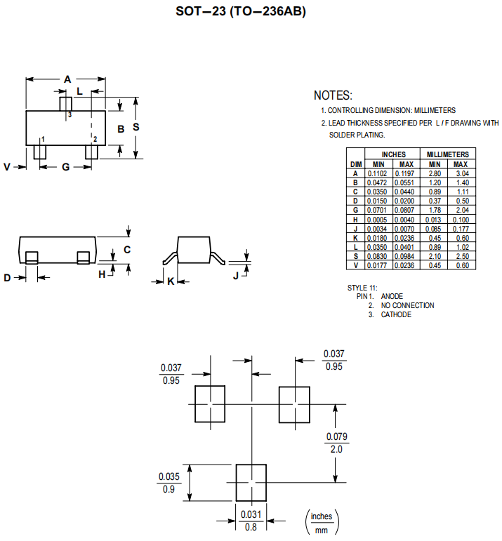 BZX84C15