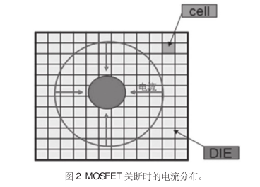 MOSFET 驱动电路