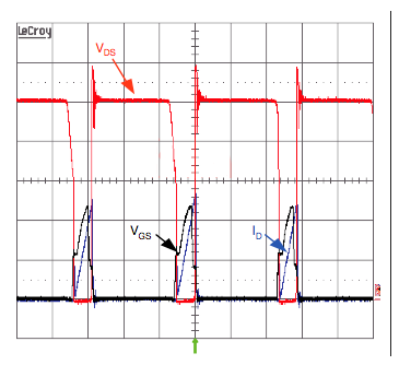 MOSFET 雪崩 额定值