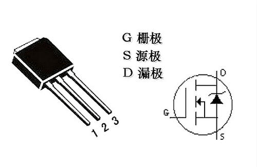 MOS管 射频功放