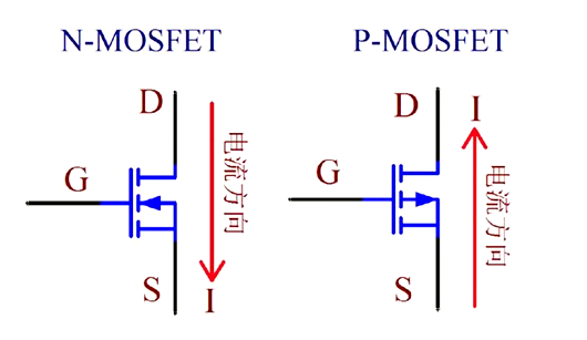 NMOS PMOS 电路