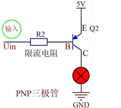 三极管 工作电流