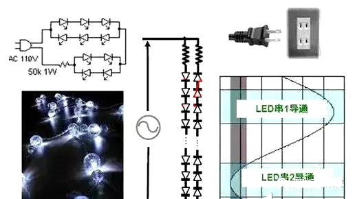 LED驱动电源