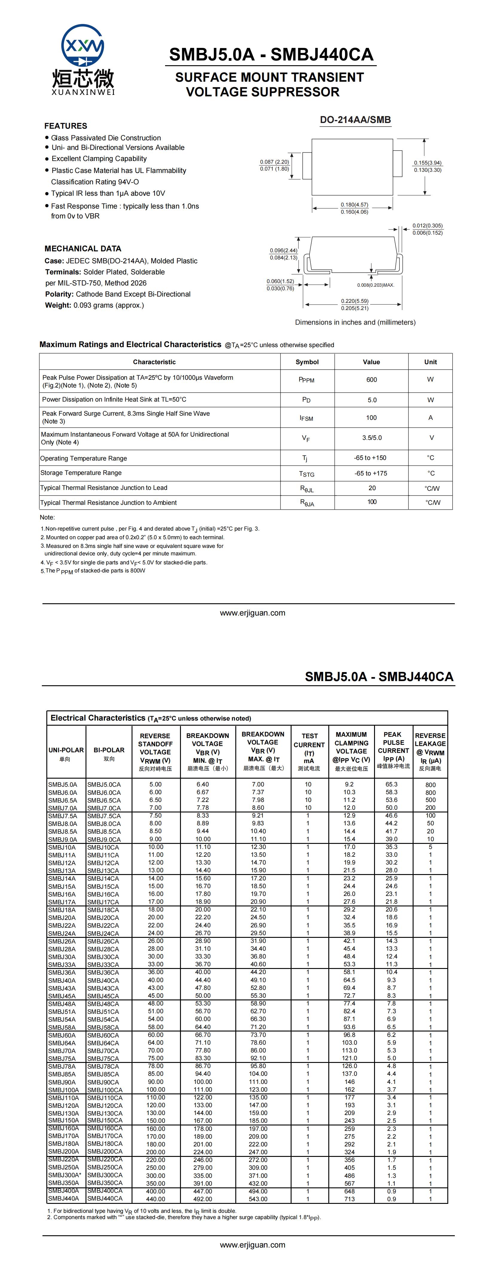 SMBJ85A