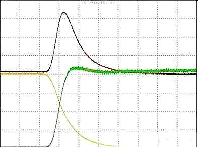 开关控制器 MOSFET