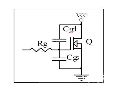 开关控制器 MOSFET