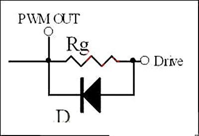 开关控制器 MOSFET