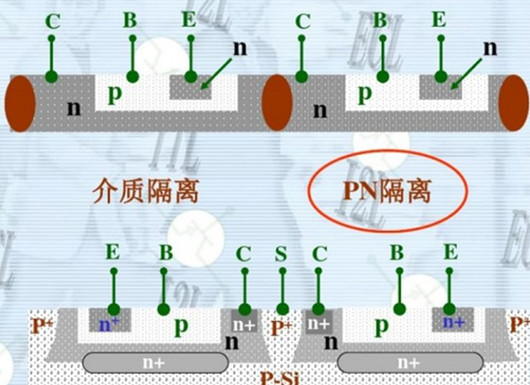 集成电路 双极型 工艺