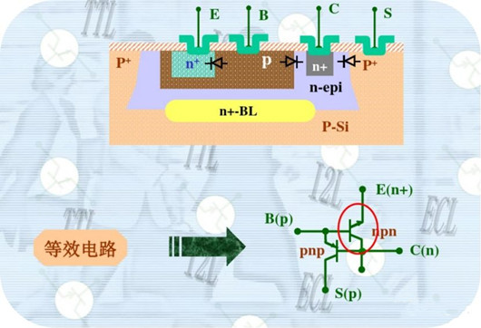 集成电路 双极型 工艺