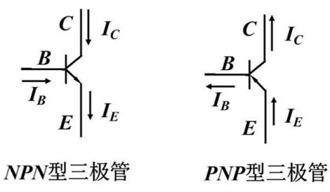 NPN PNP 区别