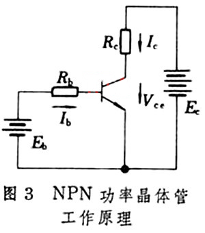 双极型功率晶体管