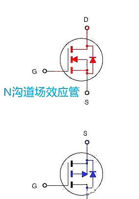 绝缘栅场效应管