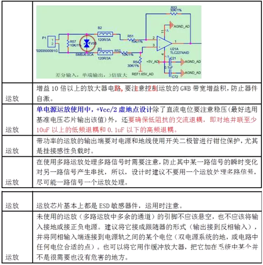 运算放大器 应用电路