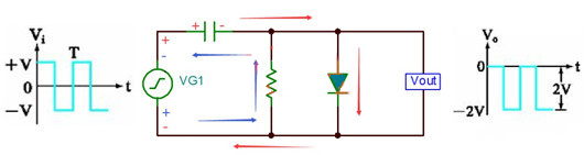 二极管钳位电路