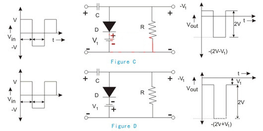 二极管钳位电路