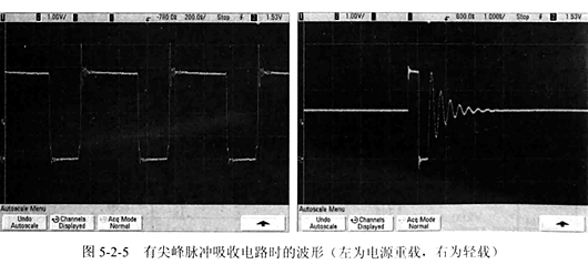 尖峰脉冲吸收电路