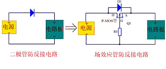 MOS管 二极管 防反接电路