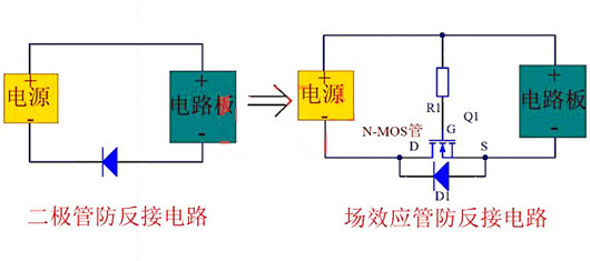 MOS管 二极管 防反接电路