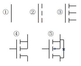 MOS管画法