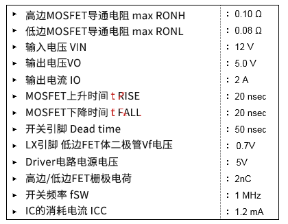 电源IC 损耗