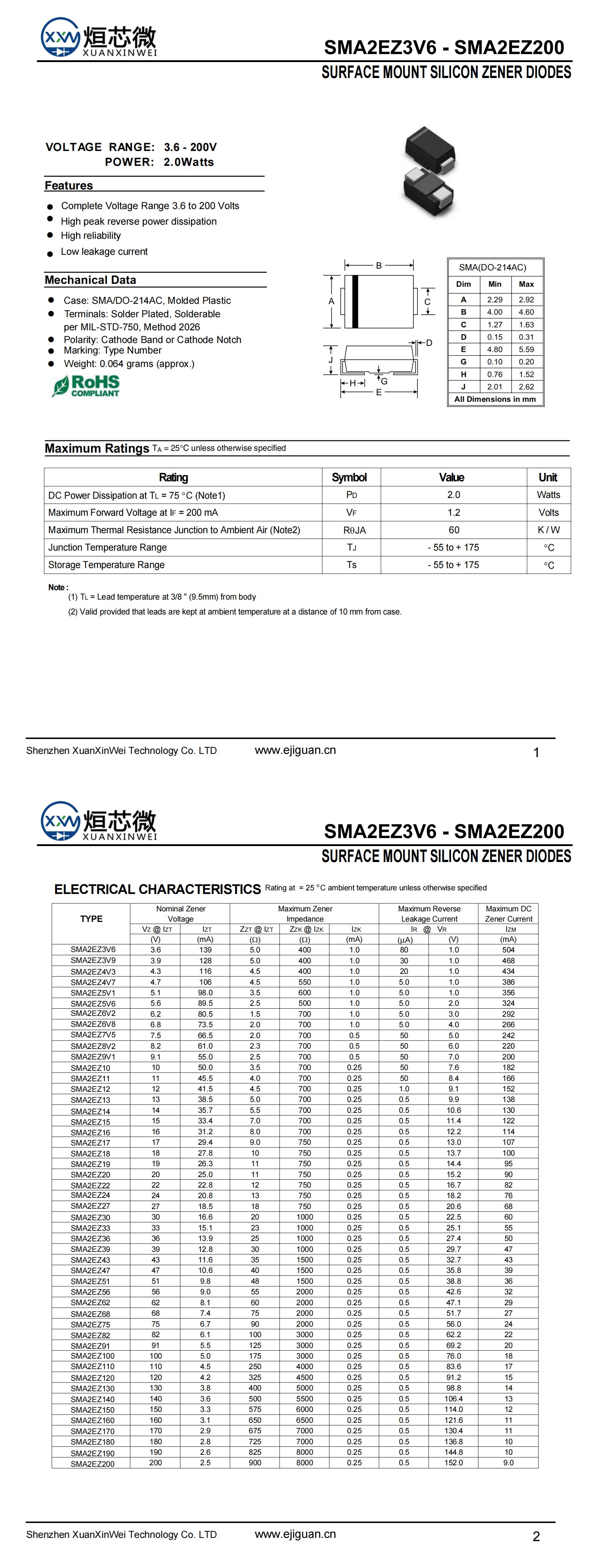 SMA2EZ120