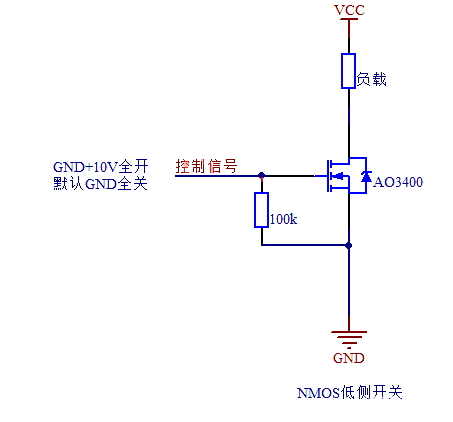 PMOS NMOS 高侧驱动 低侧驱动