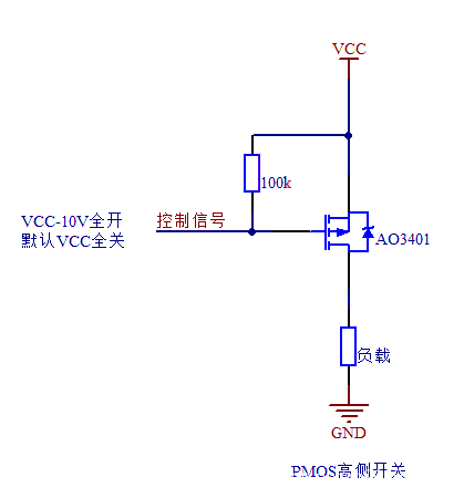 PMOS NMOS 高侧驱动 低侧驱动