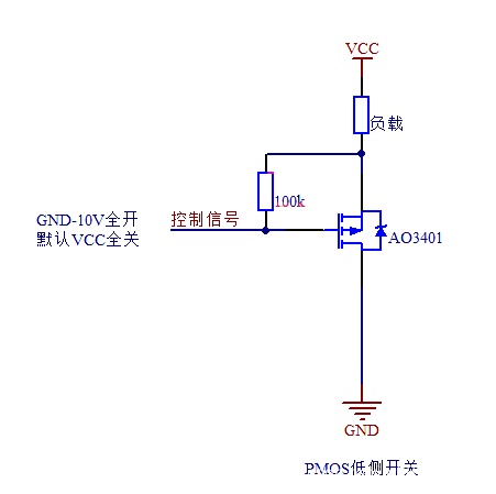 PMOS NMOS 高侧驱动 低侧驱动