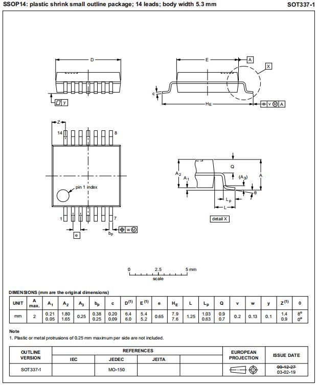 74HC132D