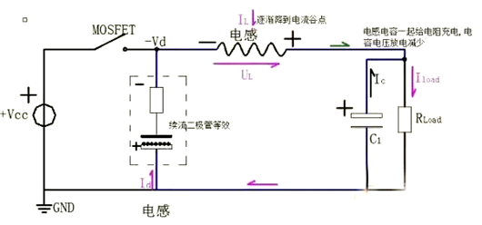 BUCK电路 反向恢复 电流尖峰