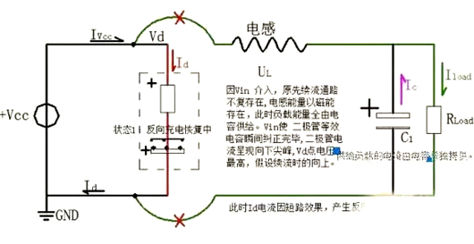 BUCK电路 反向恢复 电流尖峰