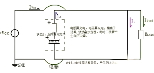 BUCK电路 反向恢复 电流尖峰