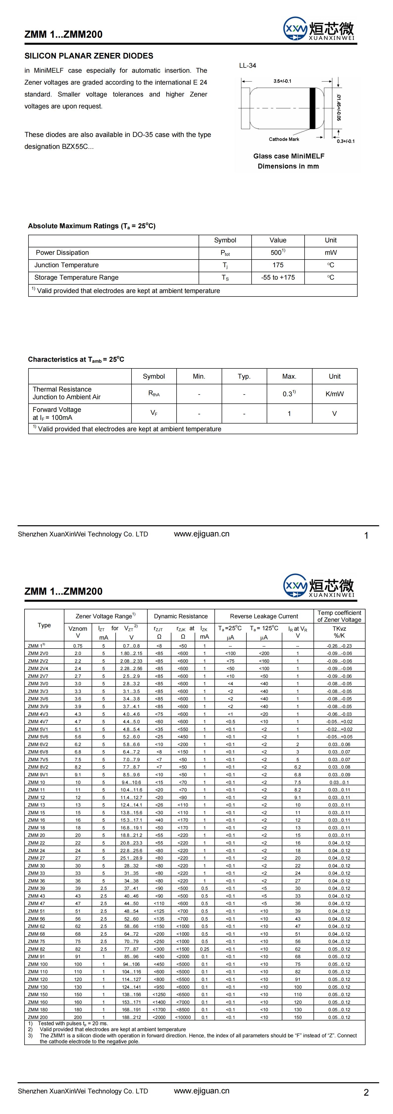 ZMM30 稳压二极管