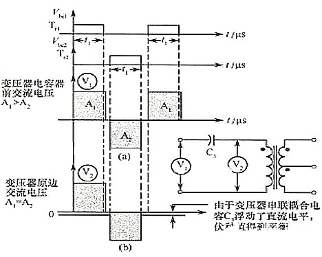 半桥电路 工作原理