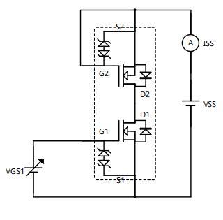 MOSFET 参数 测试