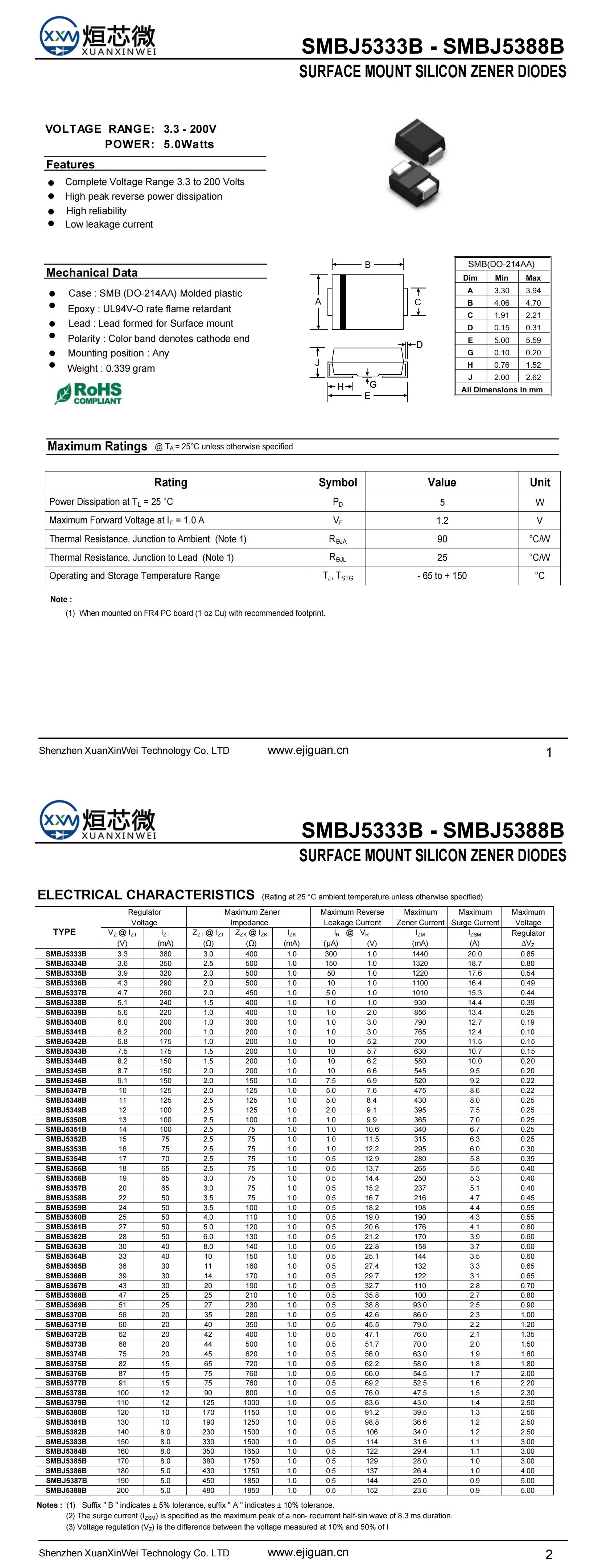 SMBJ5336B