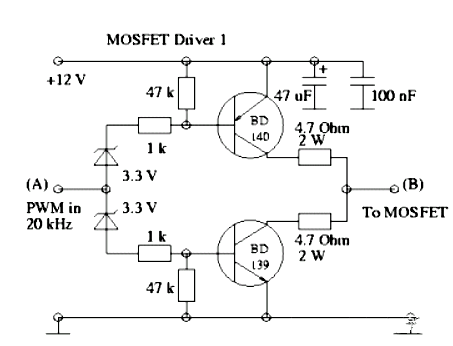 PWM 驱动电路