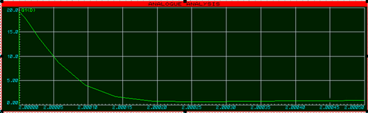 负载 开关 PMOS