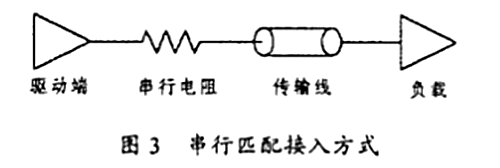 信号 振铃