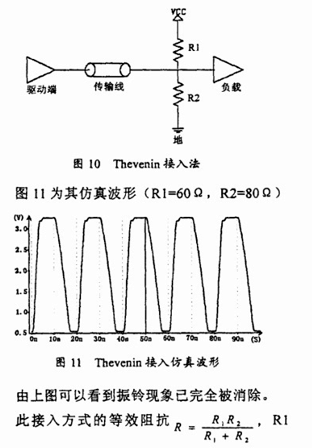 振铃 消除