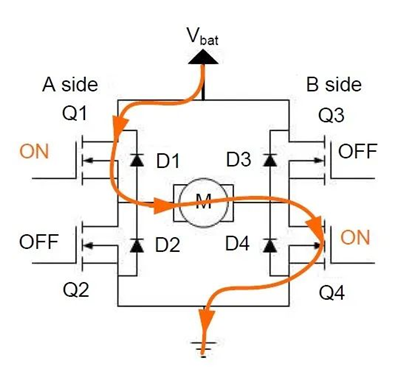 H桥 电机 驱动