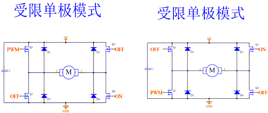 H桥 驱动