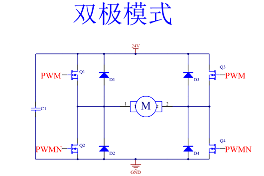 H桥 驱动