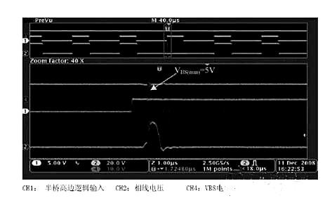 MOSFET 半桥驱动电路