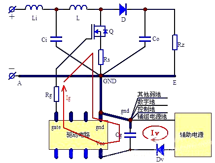 开关电源 PCB布线