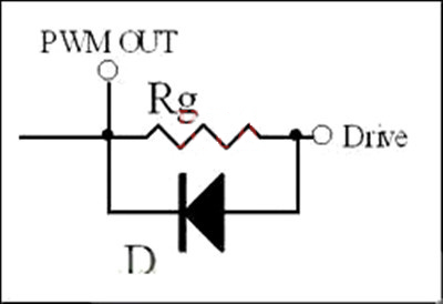 MOSFET 应用