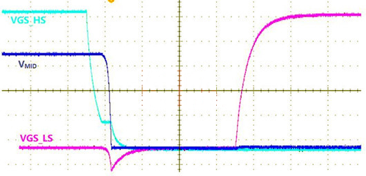 米勒效应 MOSFET