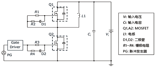 MOSFET 双脉冲测试