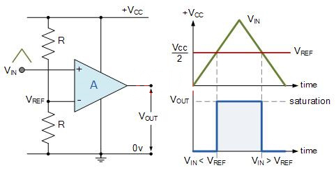 运算放大器比较器电路