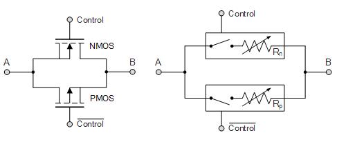 NMOS PMOS 传输门